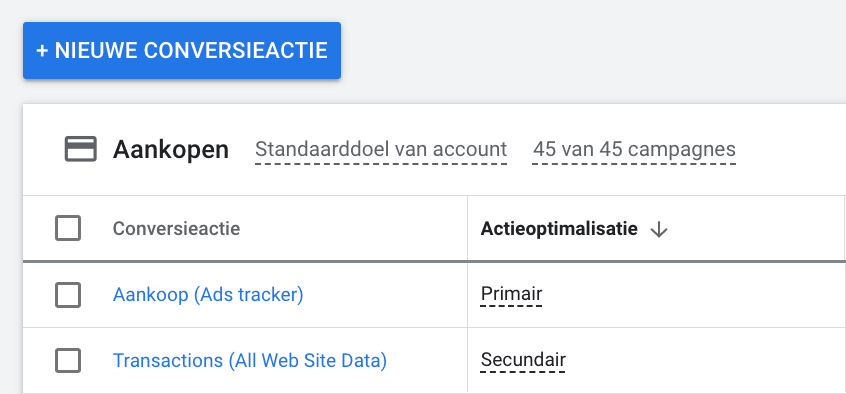 Google Ads Conversieacties Vergis je Niet Twee Veelvoorkomende Issues