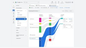 Performance Max Krijgt Transparantie-Upgrade met Nieuwe Rapportages